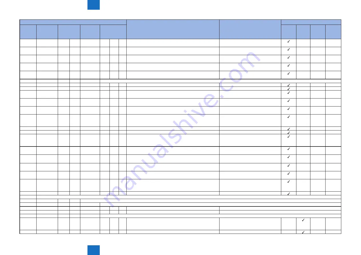 Canon imageRUNNER ADVANCE 6075 Series Service Manual Download Page 678