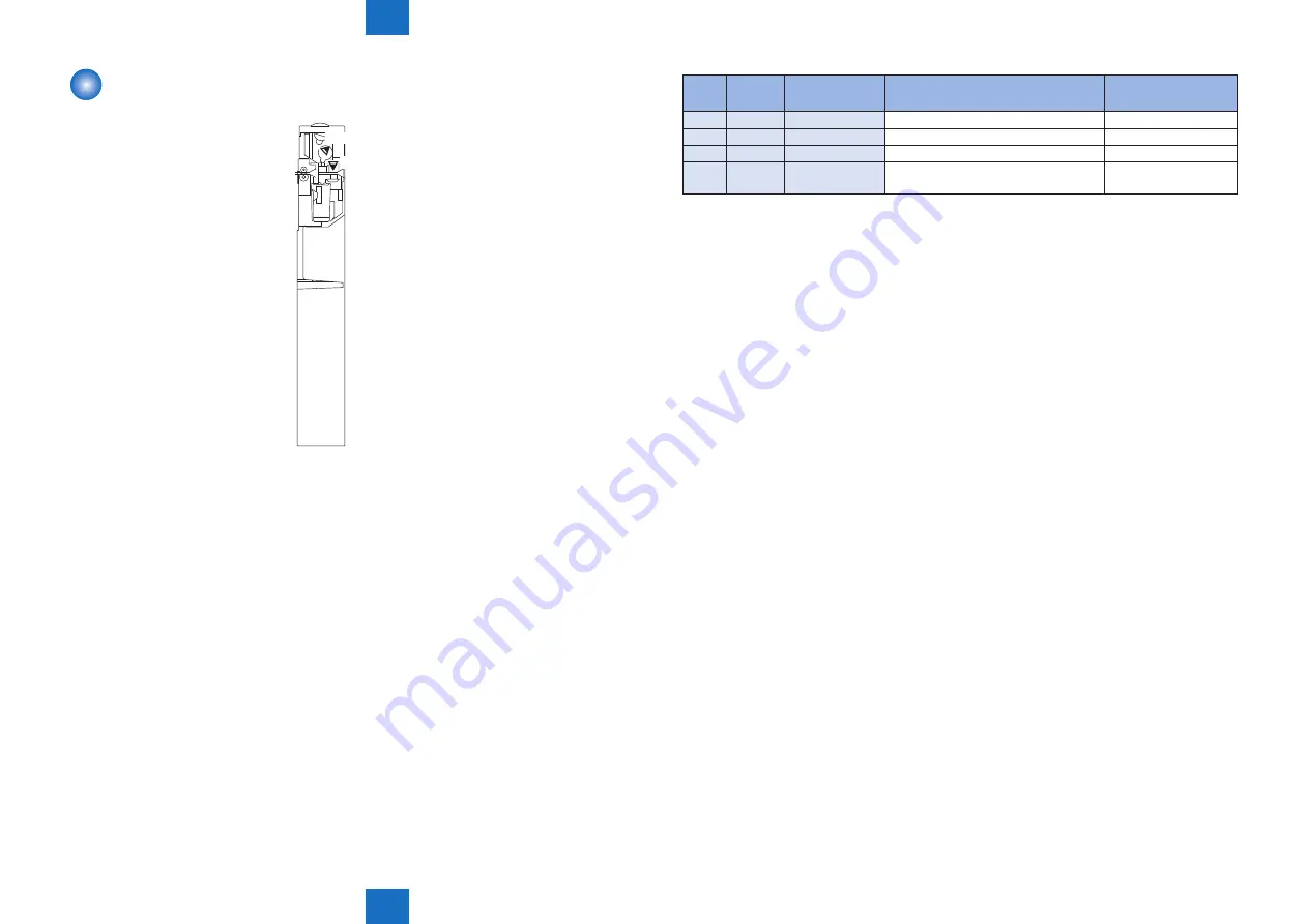 Canon imageRUNNER ADVANCE 6075 Series Service Manual Download Page 774