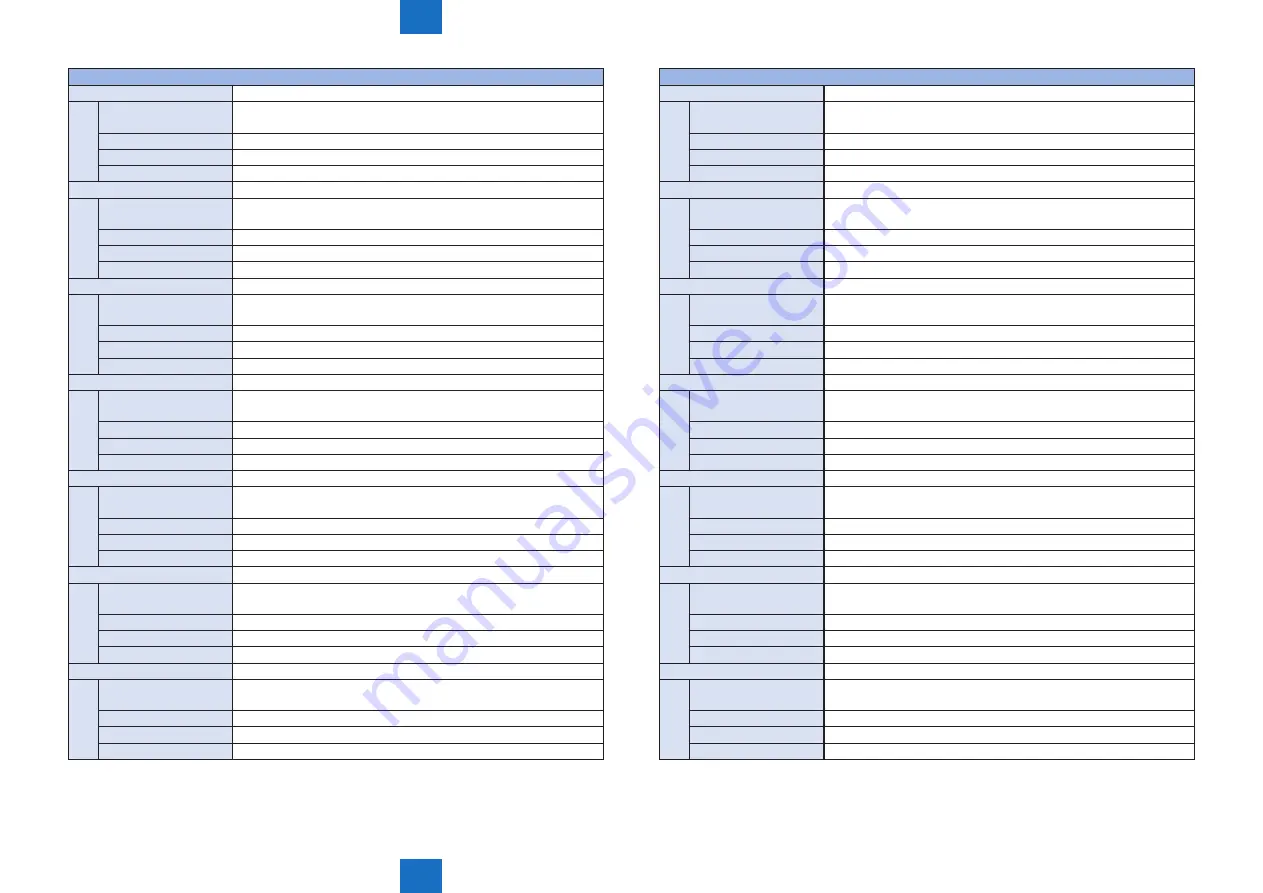 Canon imageRUNNER ADVANCE 6075 Series Скачать руководство пользователя страница 804