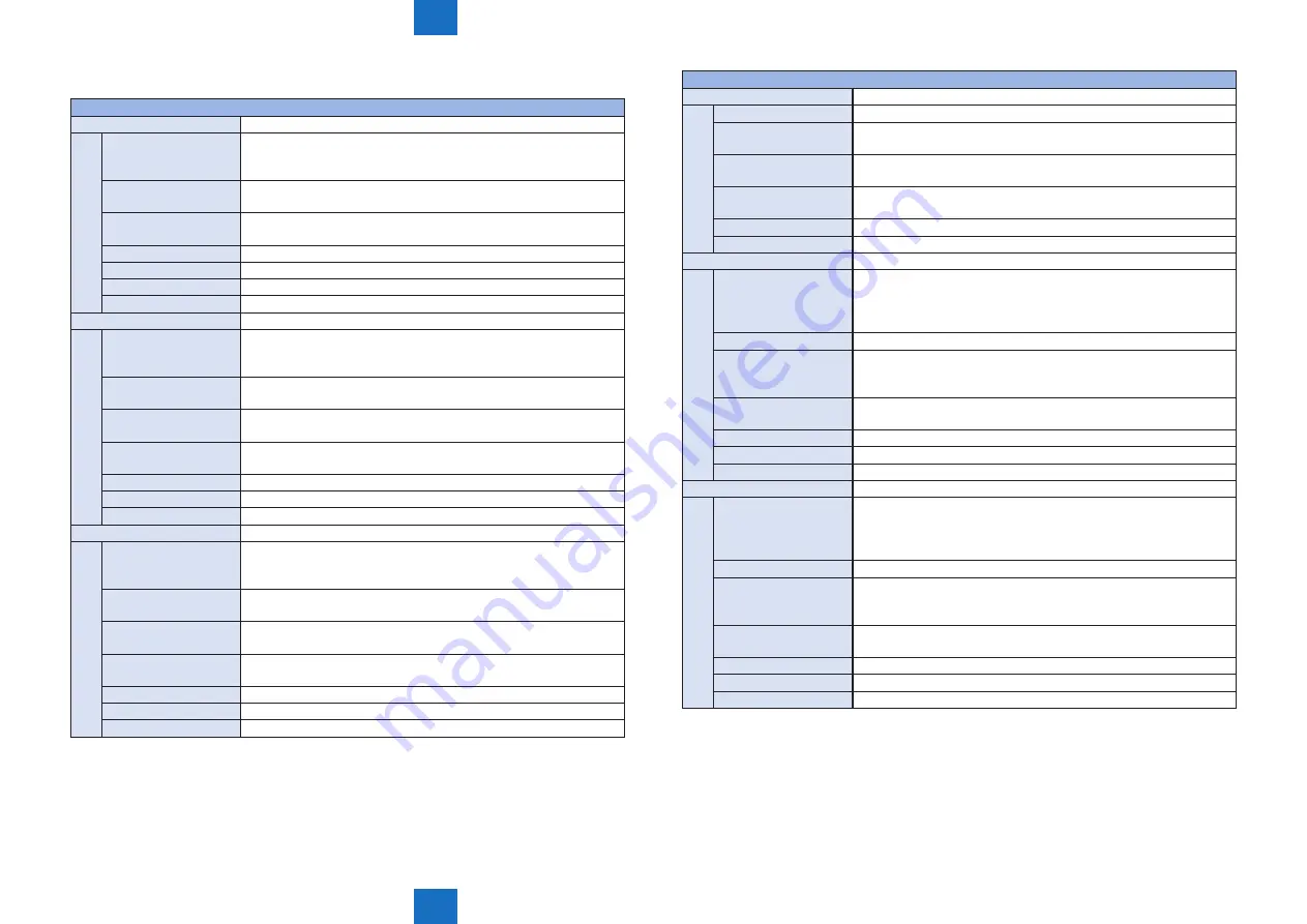 Canon imageRUNNER ADVANCE 6075 Series Скачать руководство пользователя страница 848