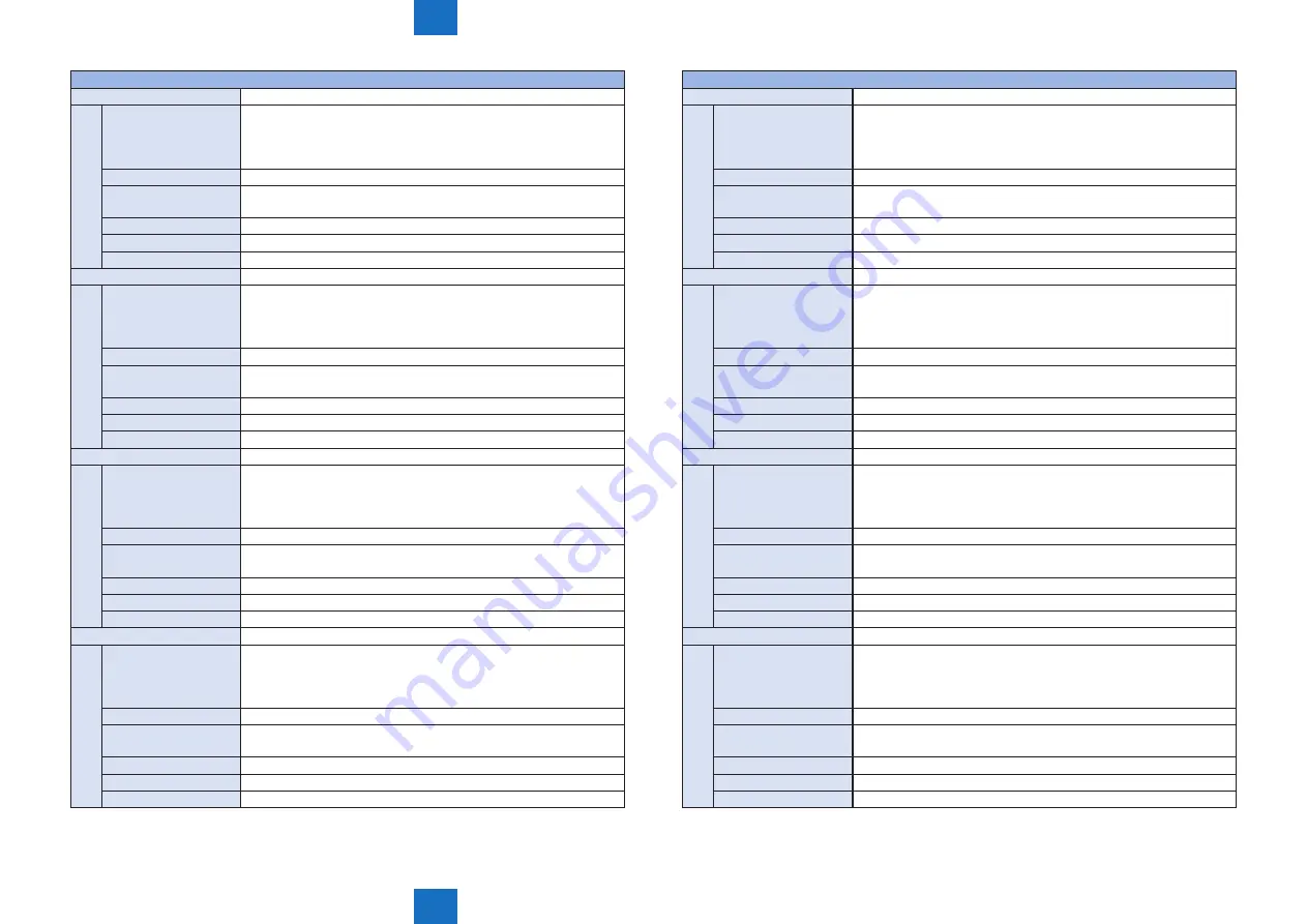 Canon imageRUNNER ADVANCE 6075 Series Service Manual Download Page 854