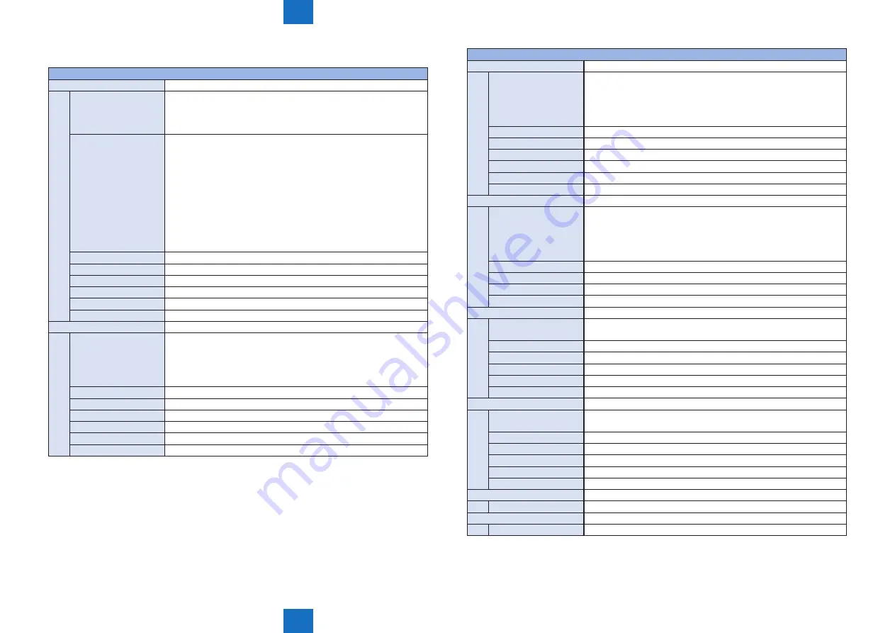 Canon imageRUNNER ADVANCE 6075 Series Скачать руководство пользователя страница 862