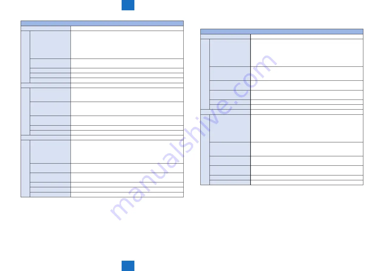 Canon imageRUNNER ADVANCE 6075 Series Скачать руководство пользователя страница 875