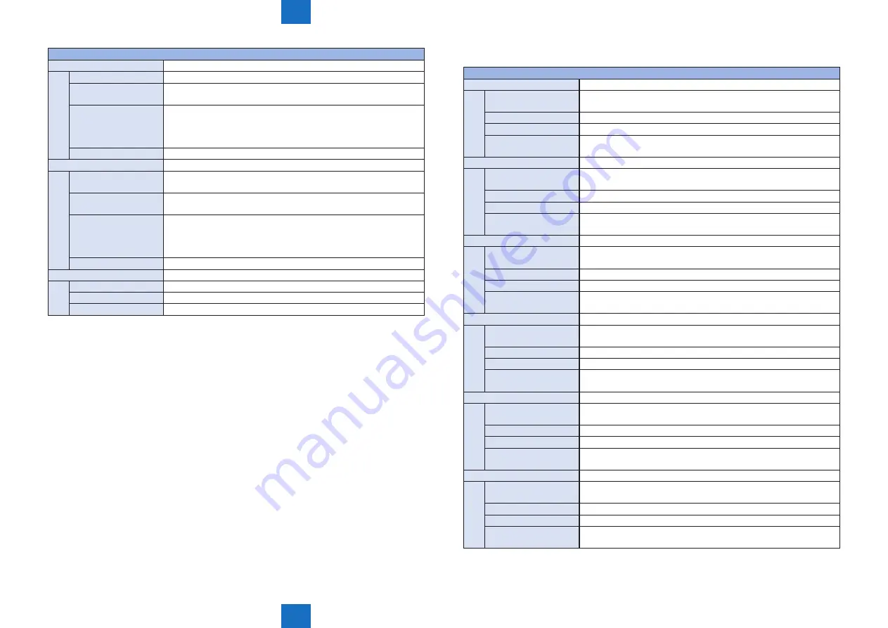 Canon imageRUNNER ADVANCE 6075 Series Service Manual Download Page 897