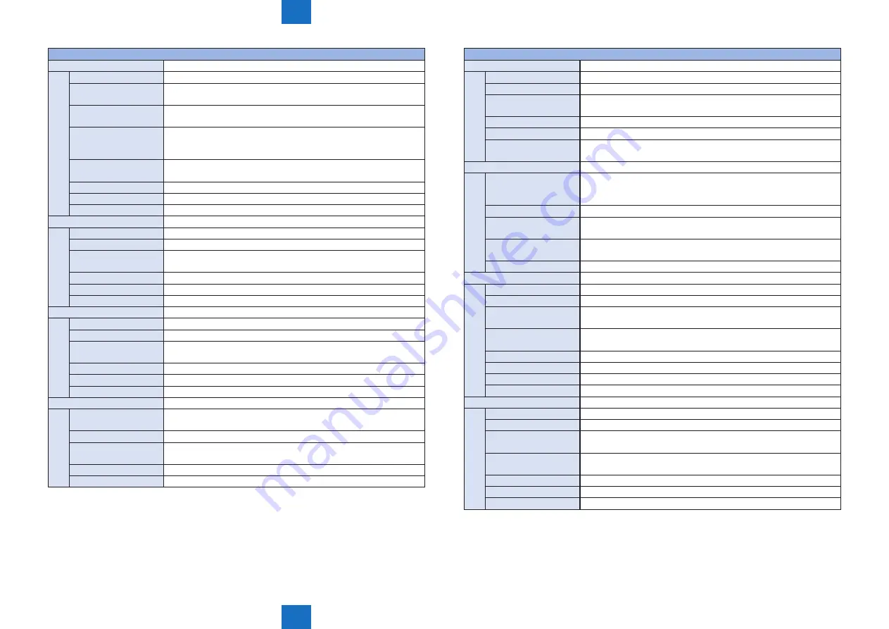 Canon imageRUNNER ADVANCE 6075 Series Скачать руководство пользователя страница 929