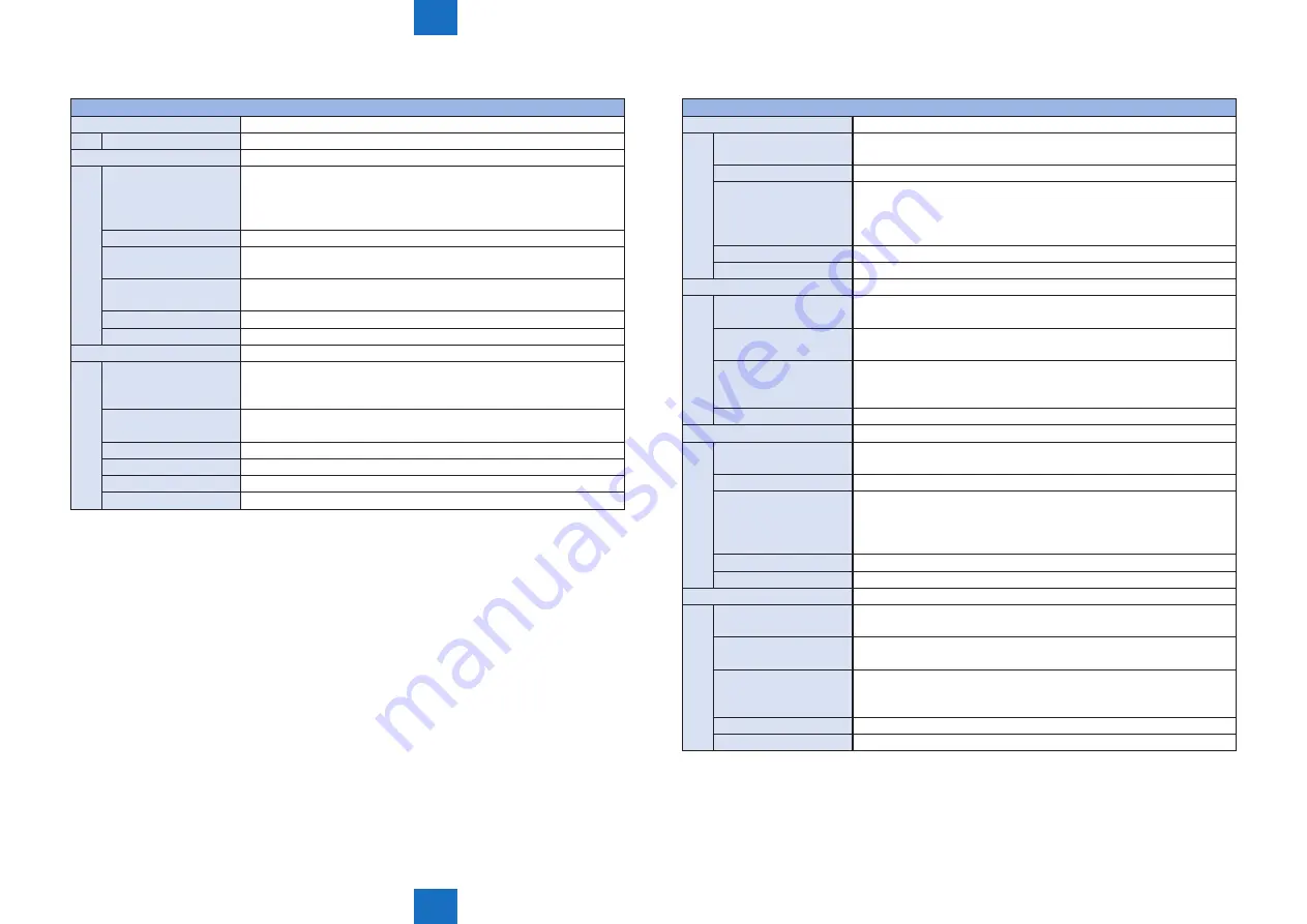 Canon imageRUNNER ADVANCE 6075 Series Service Manual Download Page 956