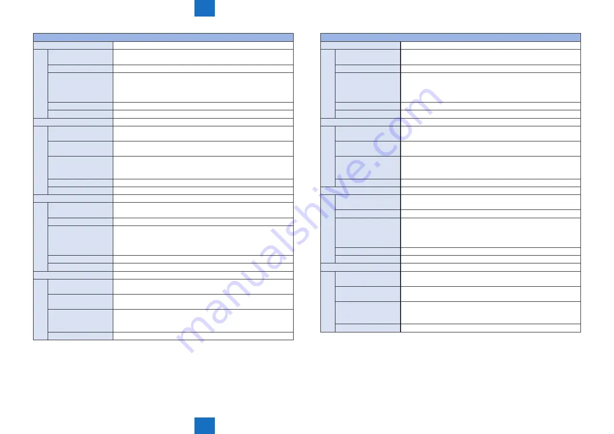 Canon imageRUNNER ADVANCE 6075 Series Service Manual Download Page 958