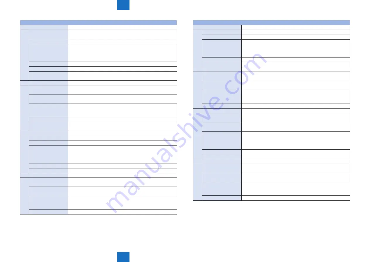 Canon imageRUNNER ADVANCE 6075 Series Service Manual Download Page 961