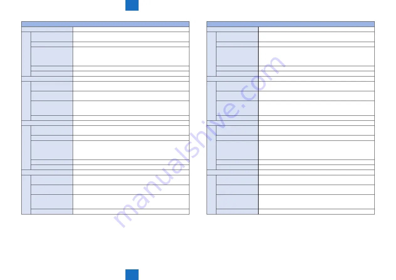 Canon imageRUNNER ADVANCE 6075 Series Service Manual Download Page 965