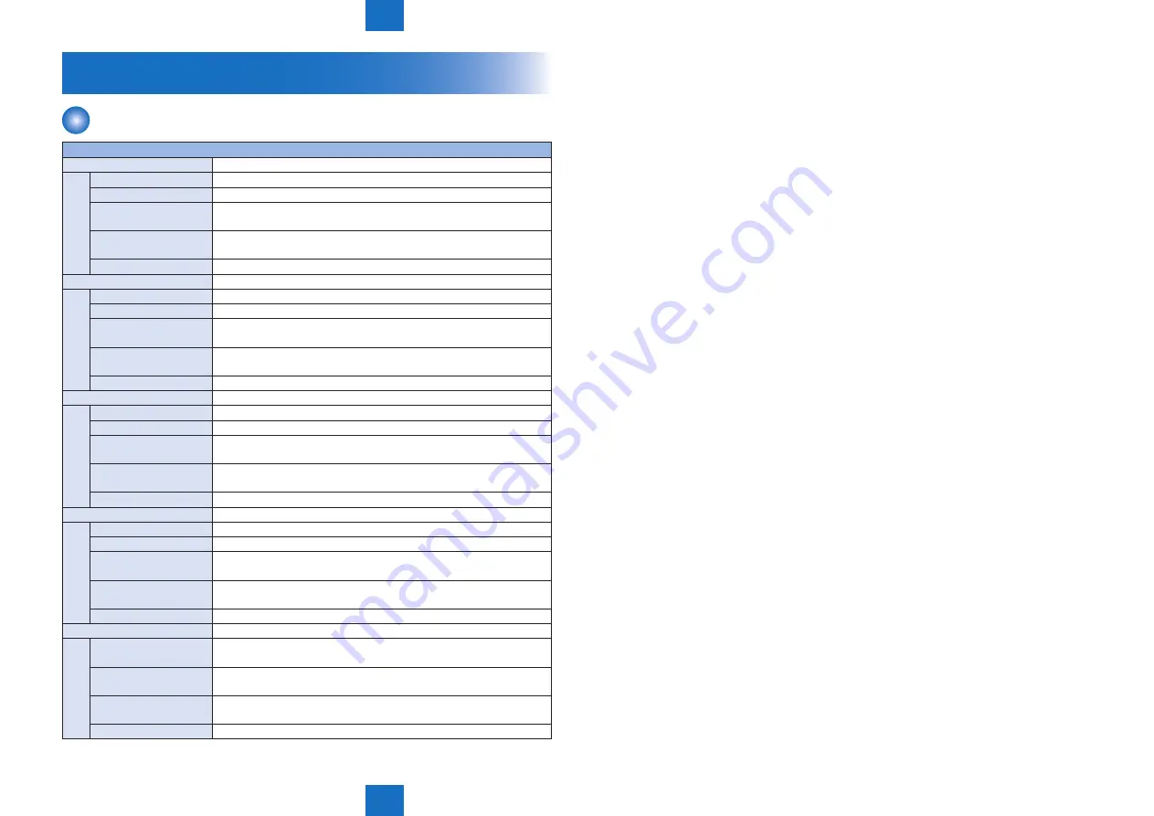 Canon imageRUNNER ADVANCE 6075 Series Service Manual Download Page 997