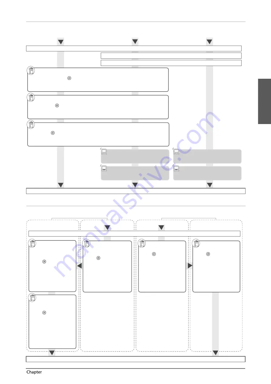 Canon imageRUNNER ADVANCE 6275i Скачать руководство пользователя страница 33