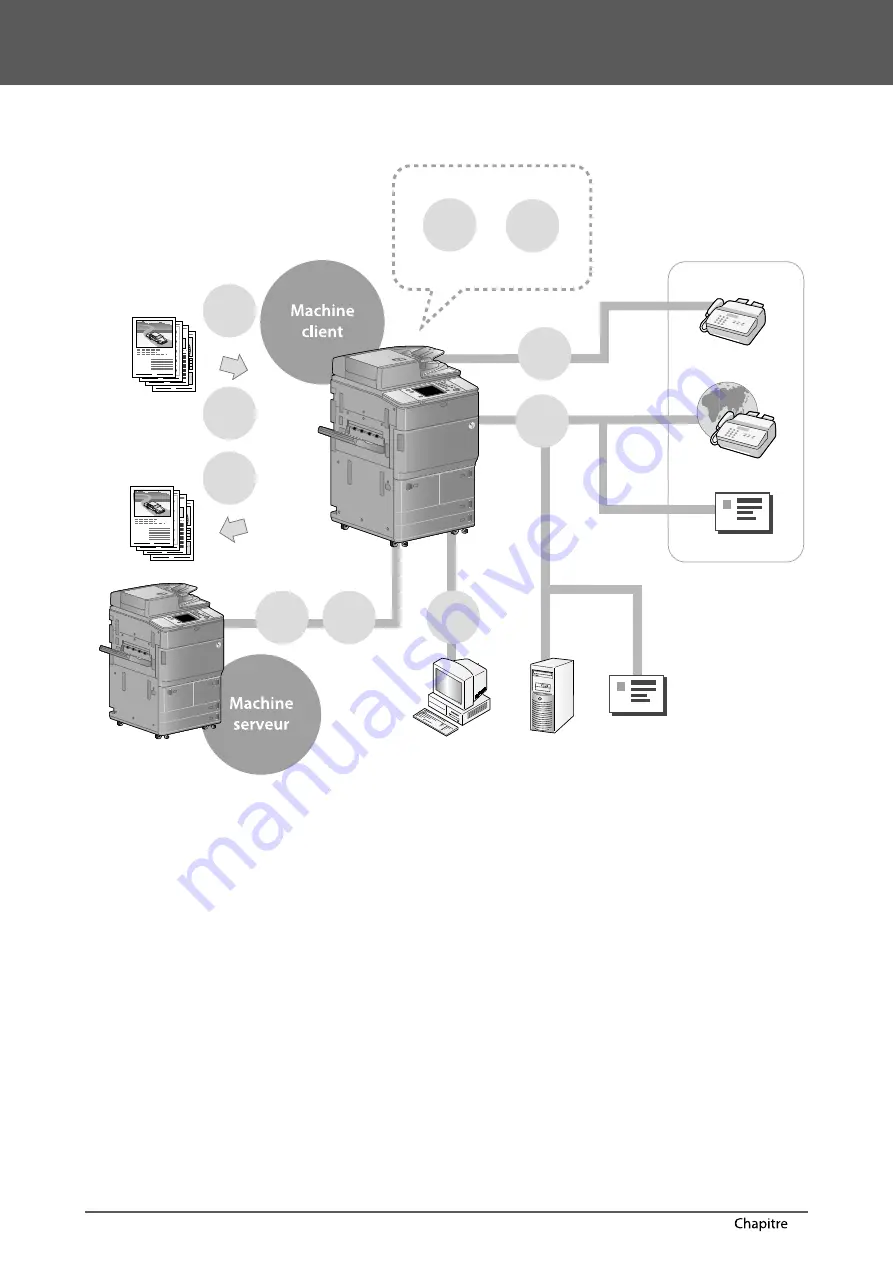 Canon imageRUNNER ADVANCE 6275i User Manual Download Page 106