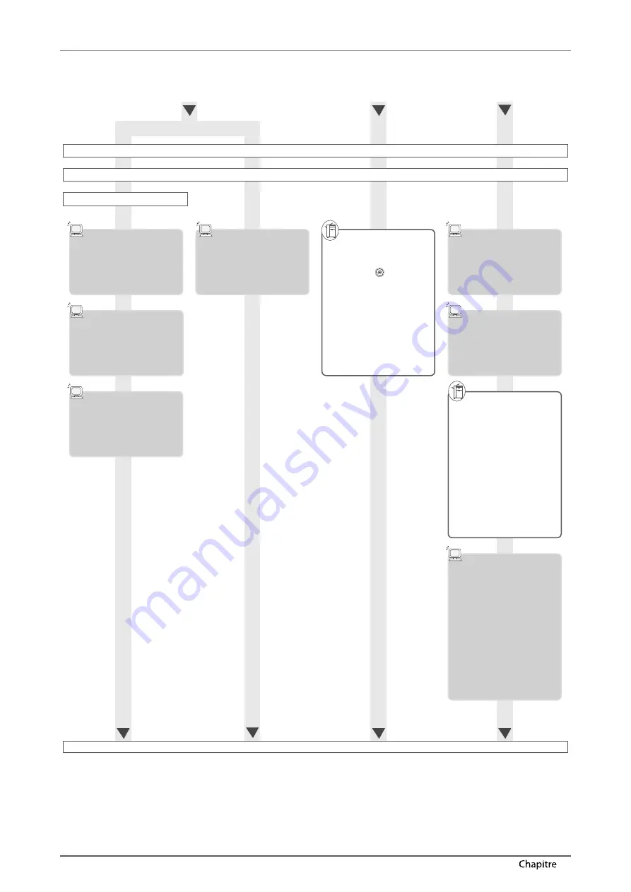 Canon imageRUNNER ADVANCE 6275i User Manual Download Page 112