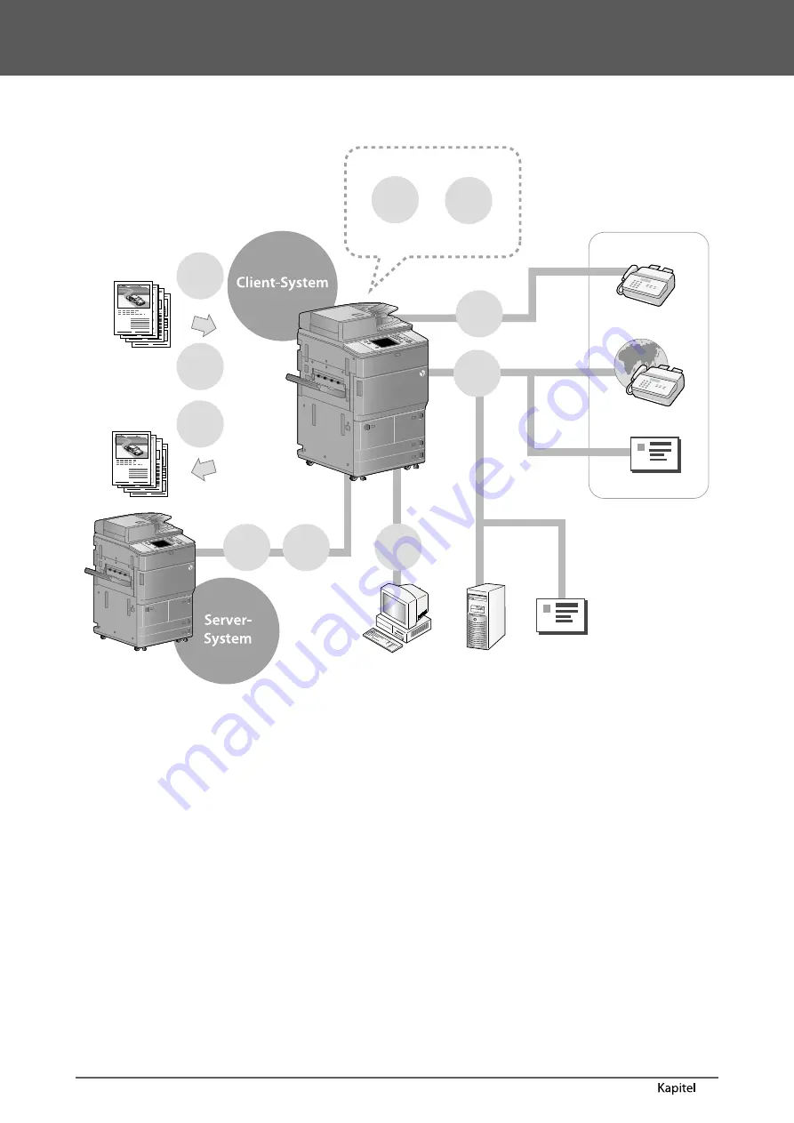 Canon imageRUNNER ADVANCE 6275i User Manual Download Page 184