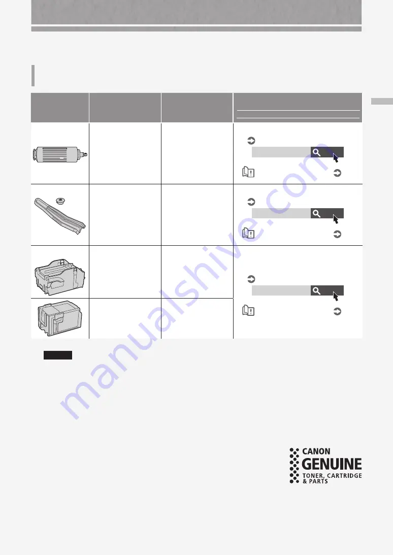 Canon ImageRunner Advance 6575i III Faq Manual Download Page 29