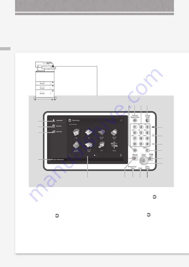 Canon imageRUNNER ADVANCE 715 IFZ Faq Manual Download Page 36