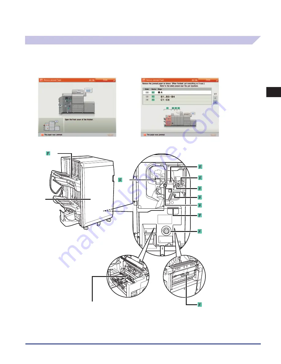 Canon imageRUNNER ADVANCE 8085 Maintenance Manual Download Page 83