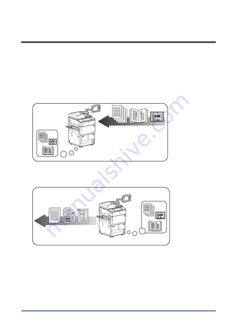 Canon imageRUNNER ADVANCE 8105 User Manual Download Page 13