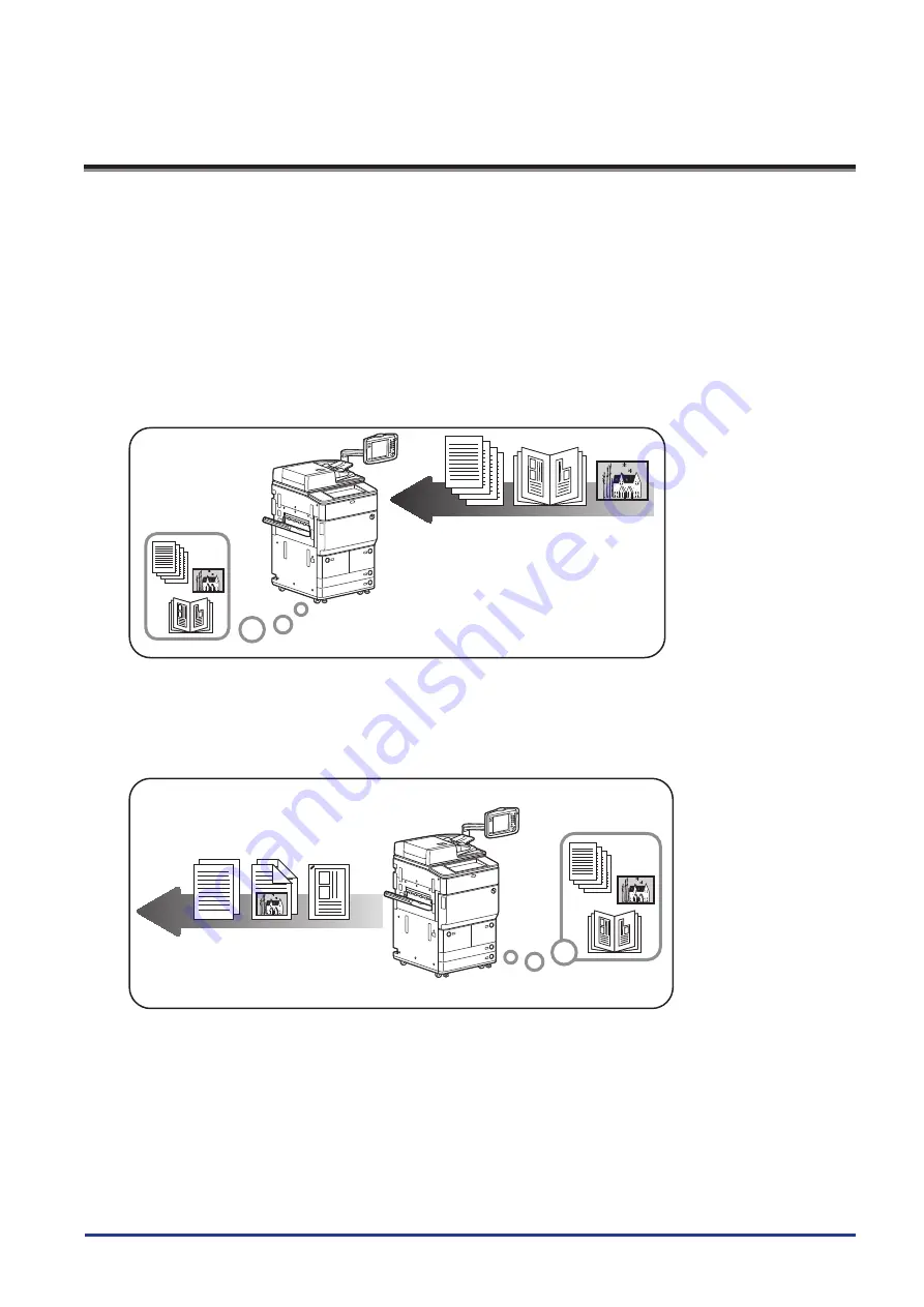 Canon imageRUNNER ADVANCE 8105 User Manual Download Page 65