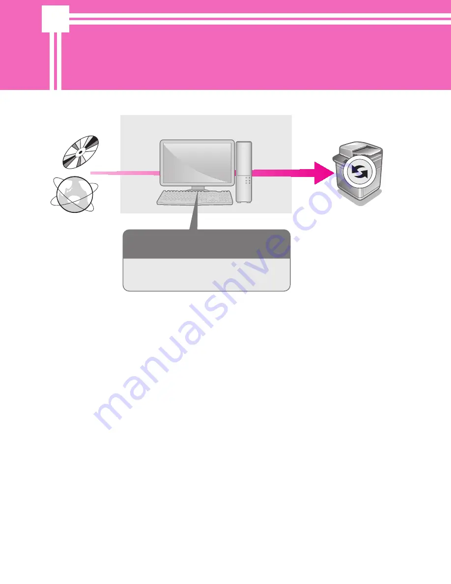 Canon imagerunner advance 8205 Setup Manual Download Page 85