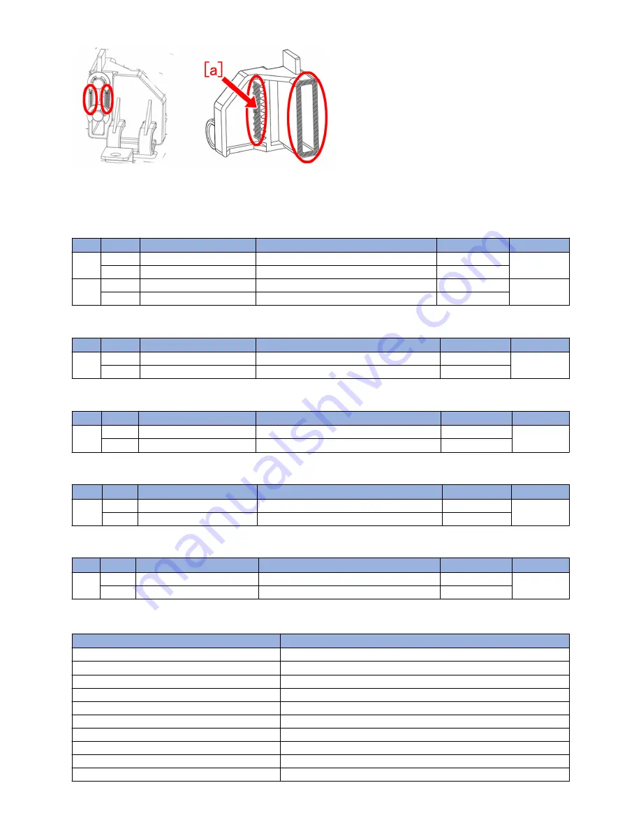 Canon imageRUNNER ADVANCE 8500 series Troubleshooting Manual Download Page 86