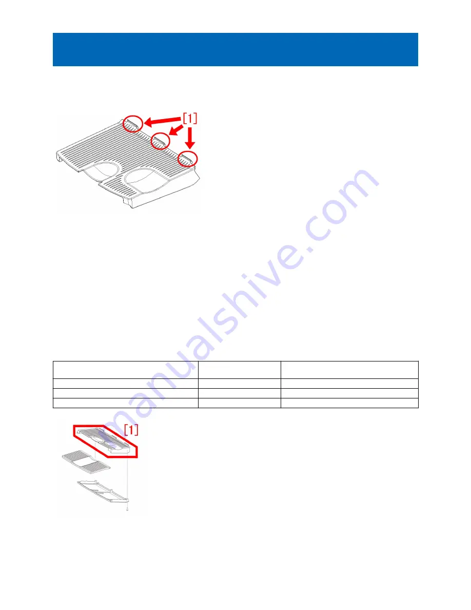 Canon imageRUNNER ADVANCE 8500 series Troubleshooting Manual Download Page 94