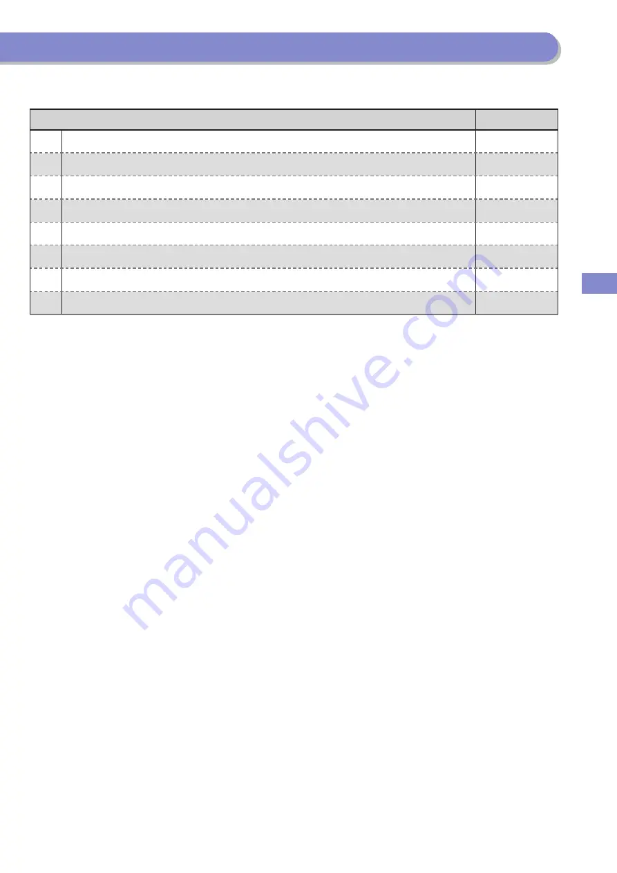 Canon imageRUNNER Advance C2030i Basic Operation Manual Download Page 115