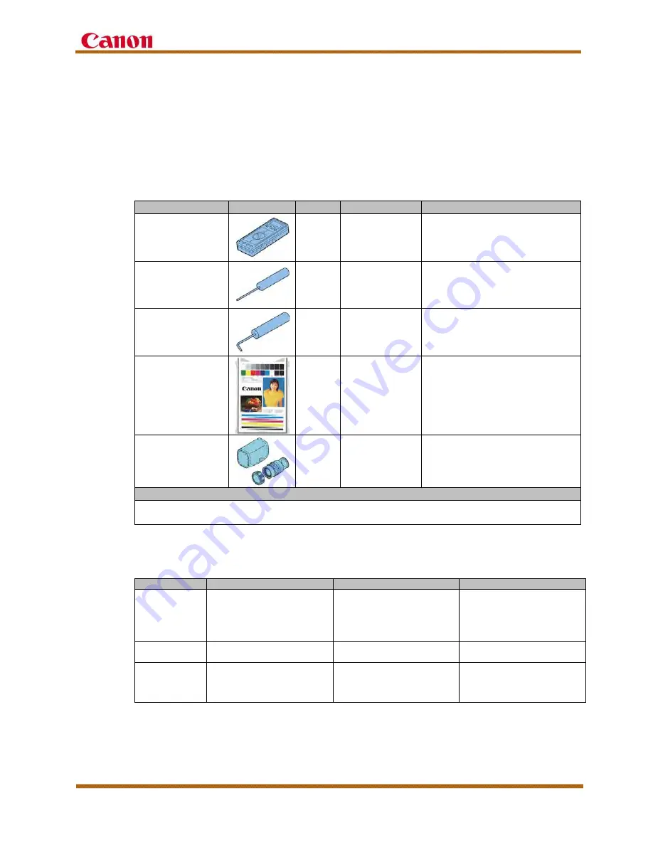 Canon imageRUNNER ADVANCE C2200 Series Service Manual Download Page 62