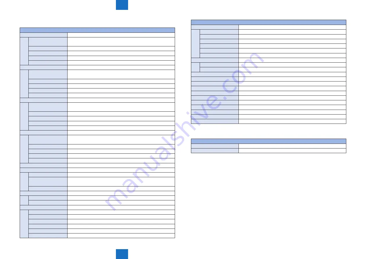 Canon imageRUNNER ADVANCE C3325 Series Скачать руководство пользователя страница 763