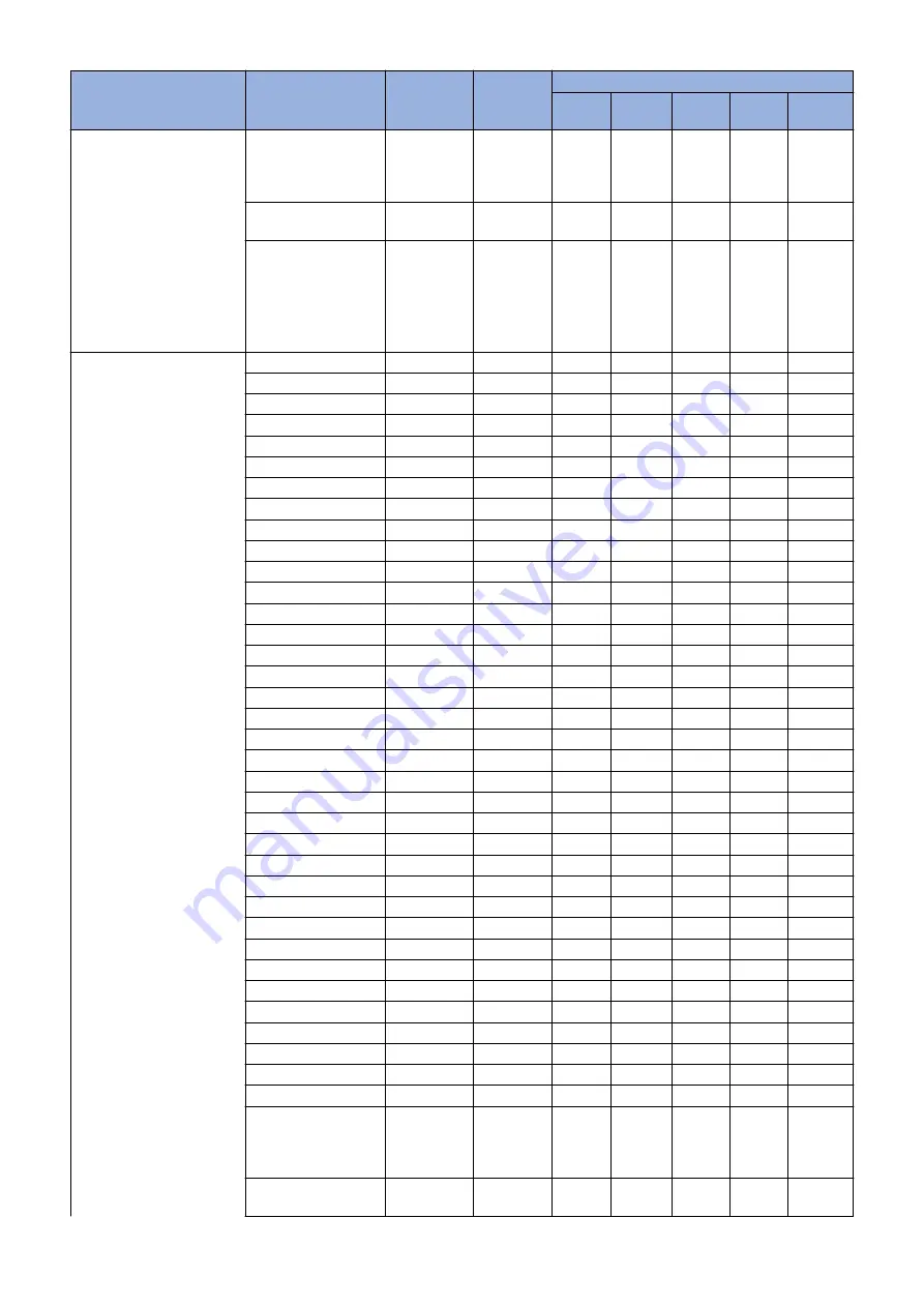 Canon imageRUNNER ADVANCE C3330 Series Service Manual Download Page 33