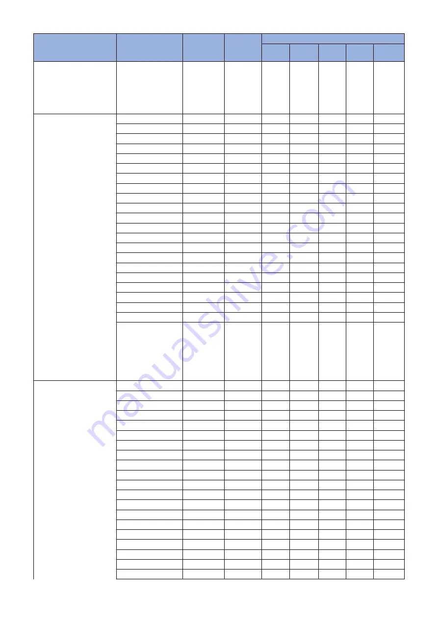 Canon imageRUNNER ADVANCE C3330 Series Service Manual Download Page 34