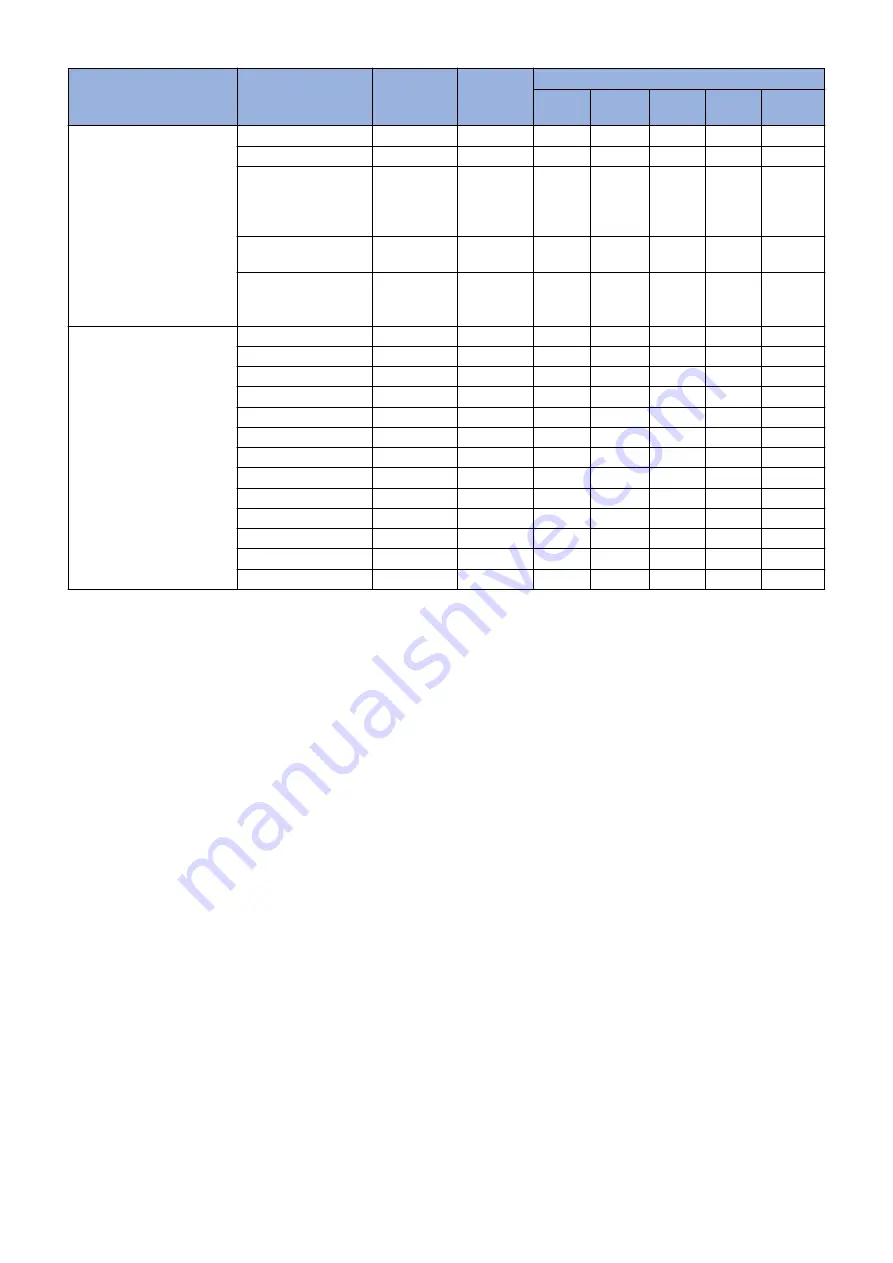 Canon imageRUNNER ADVANCE C3330 Series Service Manual Download Page 37