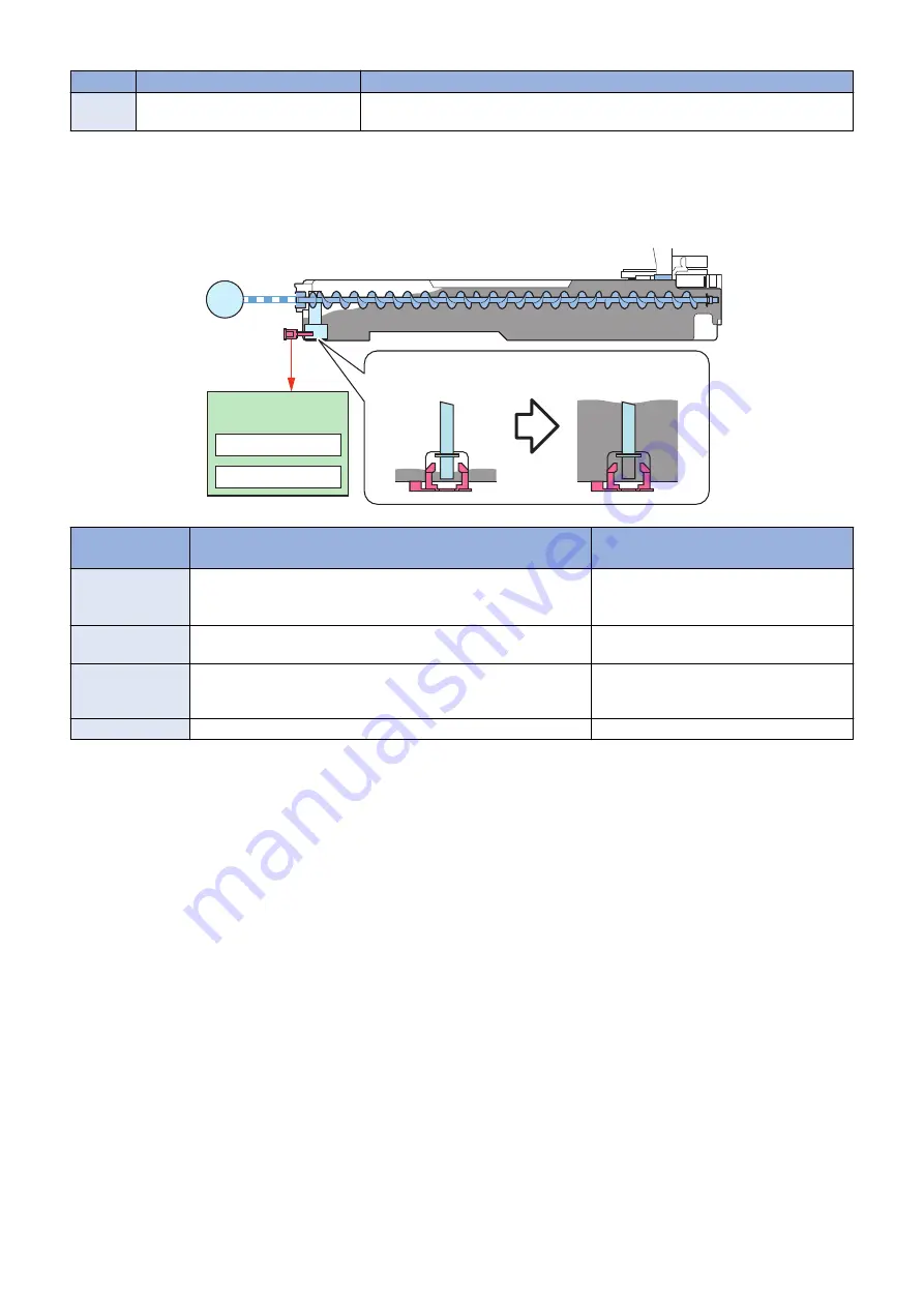 Canon imageRUNNER ADVANCE C3330 Series Service Manual Download Page 105