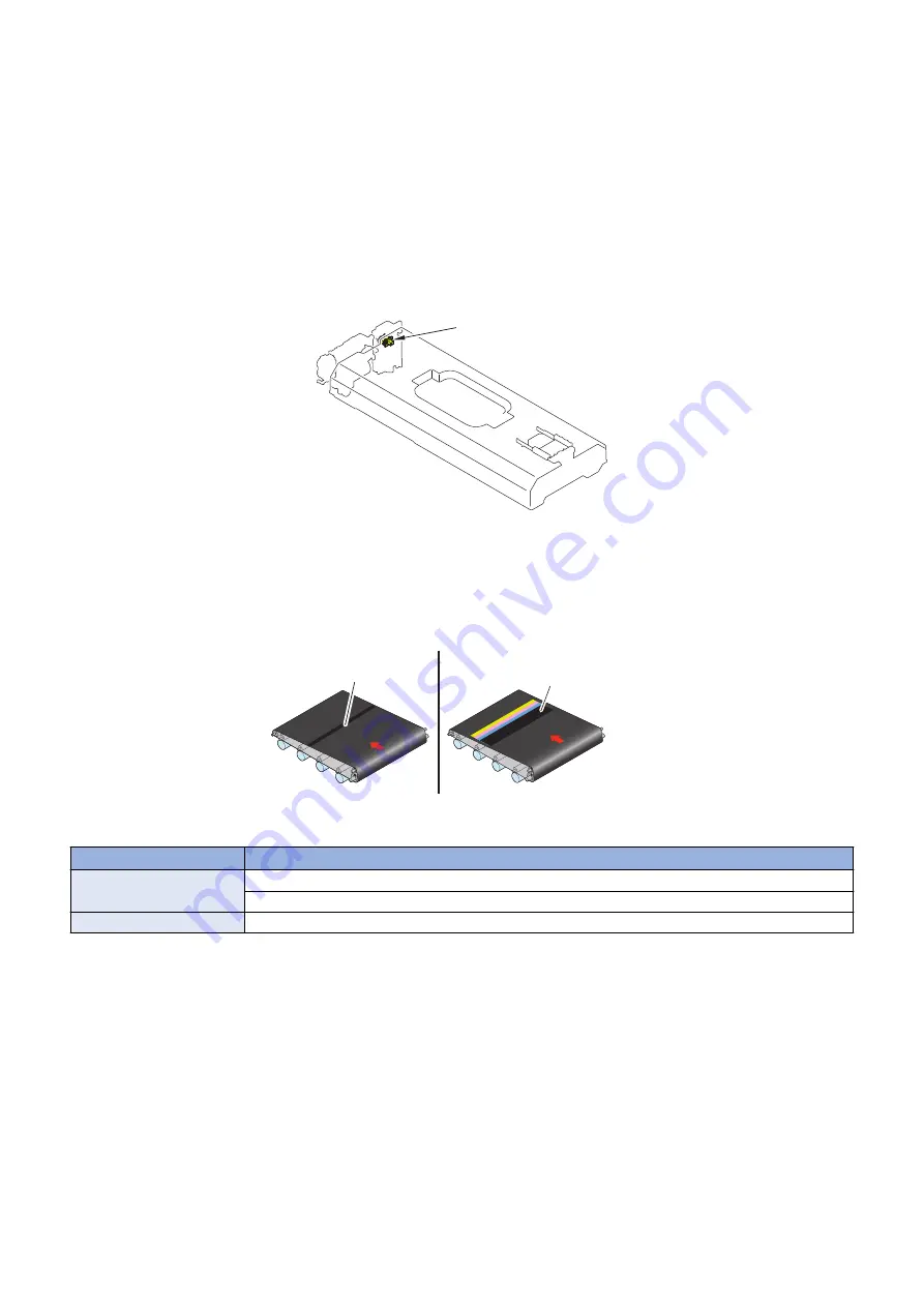 Canon imageRUNNER ADVANCE C3330 Series Service Manual Download Page 106