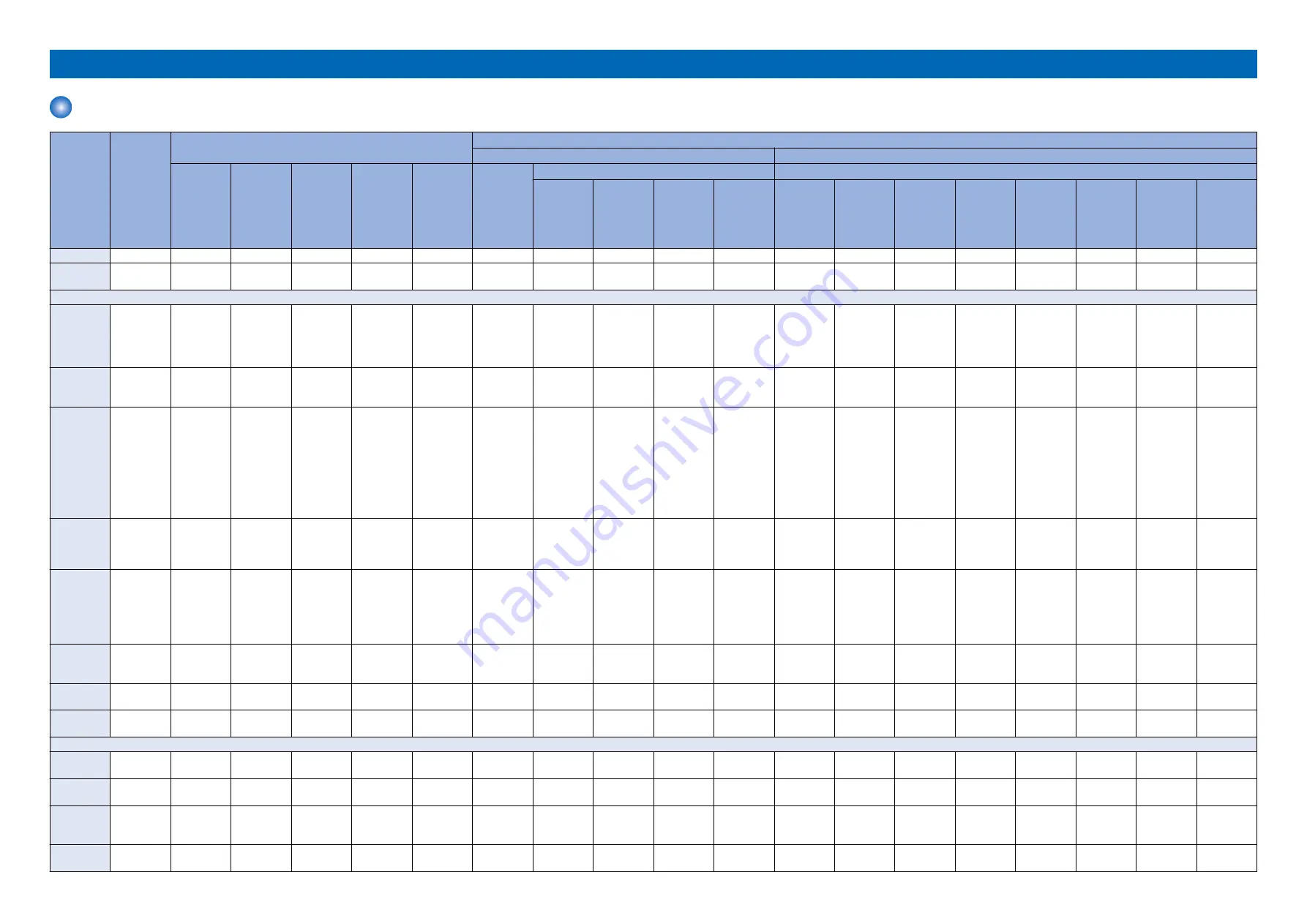 Canon imageRUNNER ADVANCE C3330 Series Service Manual Download Page 1203