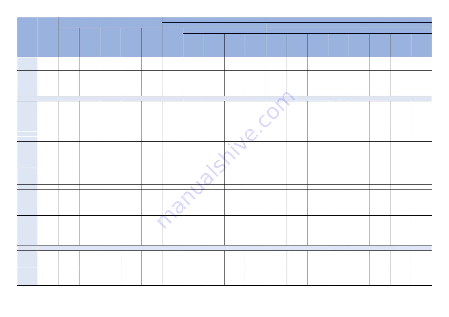 Canon imageRUNNER ADVANCE C3330 Series Service Manual Download Page 1205