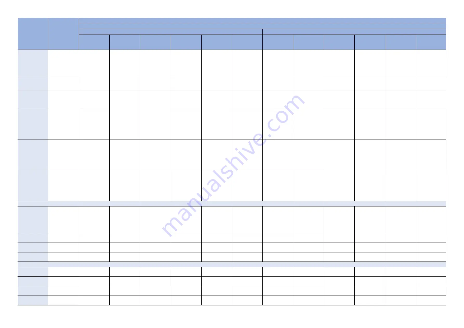 Canon imageRUNNER ADVANCE C3330 Series Service Manual Download Page 1207