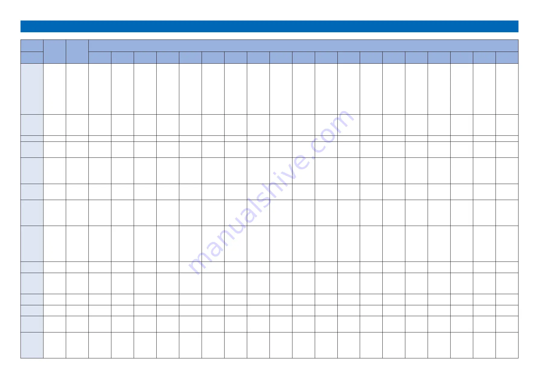 Canon imageRUNNER ADVANCE C3330 Series Service Manual Download Page 1213