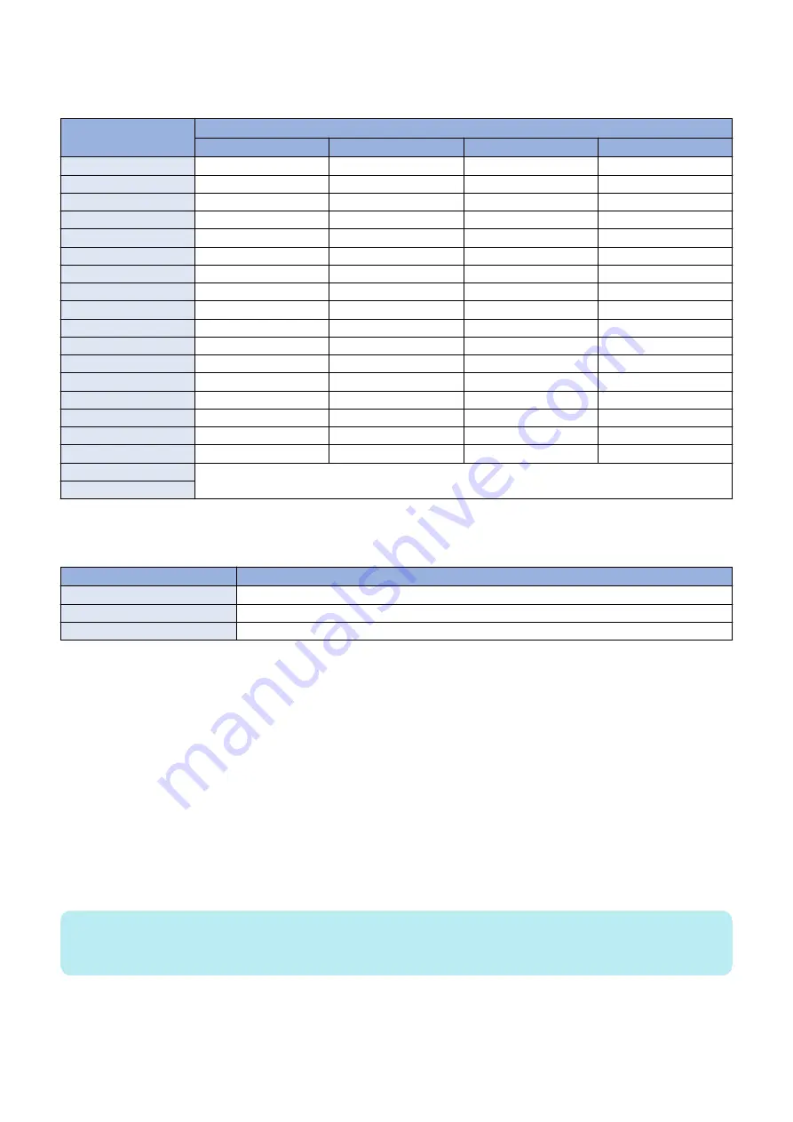 Canon imageRUNNER ADVANCE C3330 Series Service Manual Download Page 133