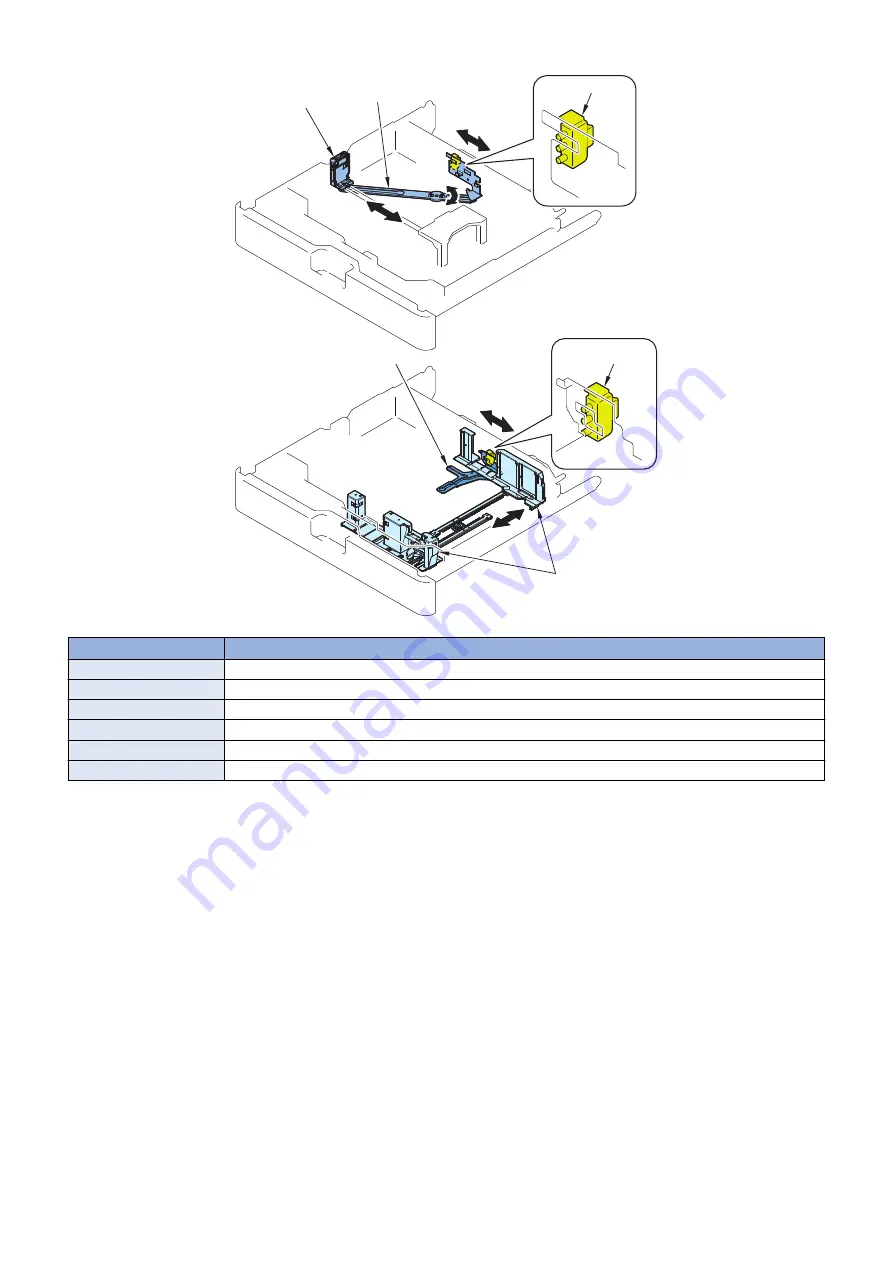 Canon imageRUNNER ADVANCE C3330 Series Service Manual Download Page 135