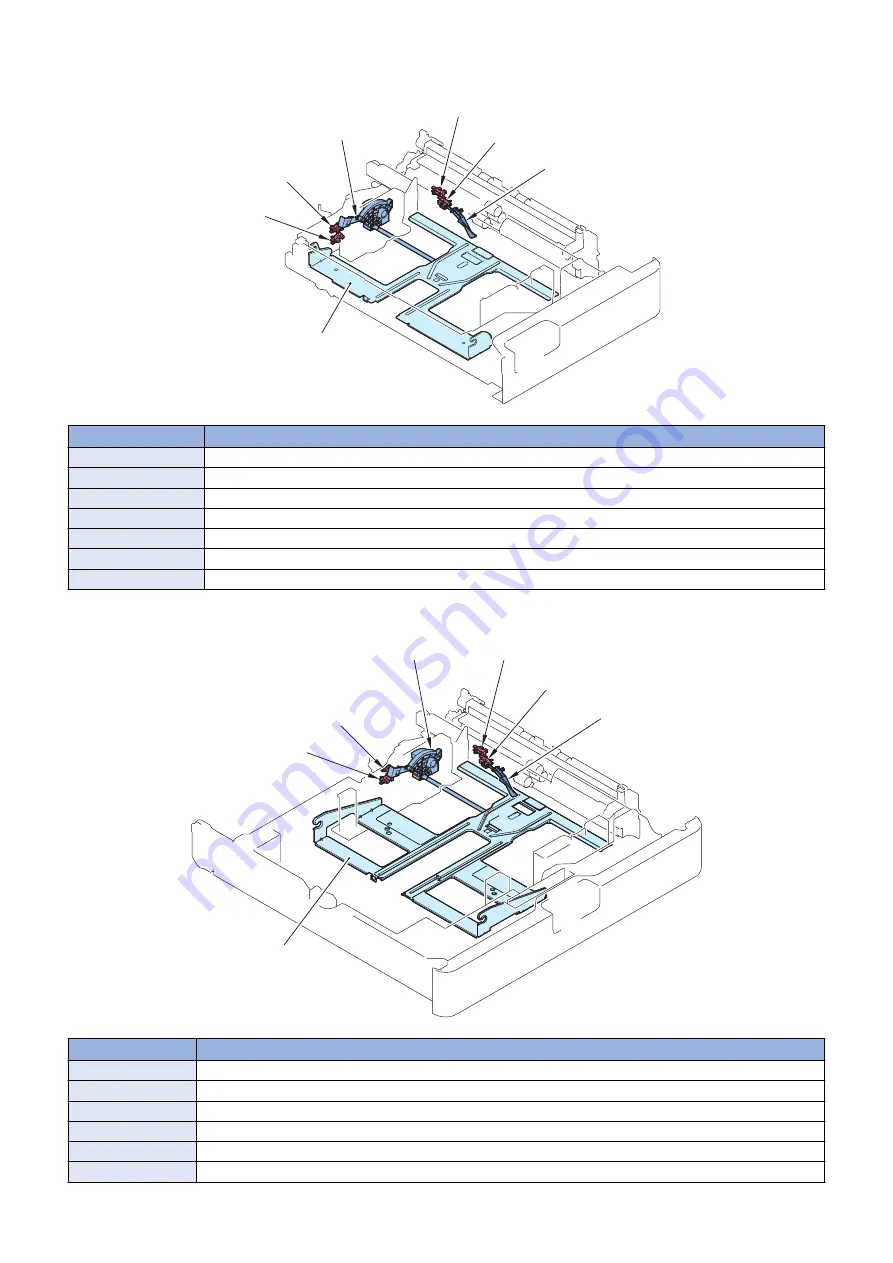 Canon imageRUNNER ADVANCE C3330 Series Service Manual Download Page 137