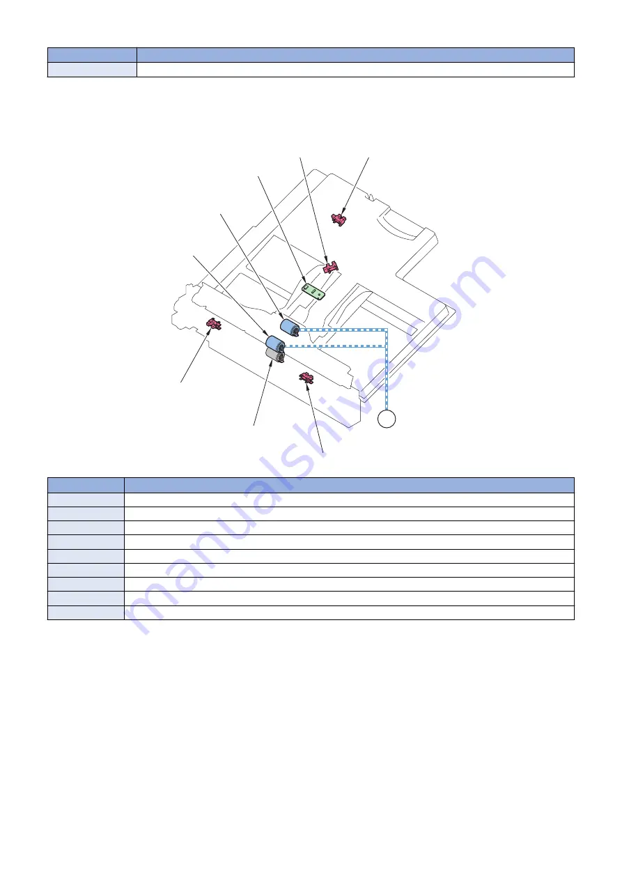 Canon imageRUNNER ADVANCE C3330 Series Service Manual Download Page 138