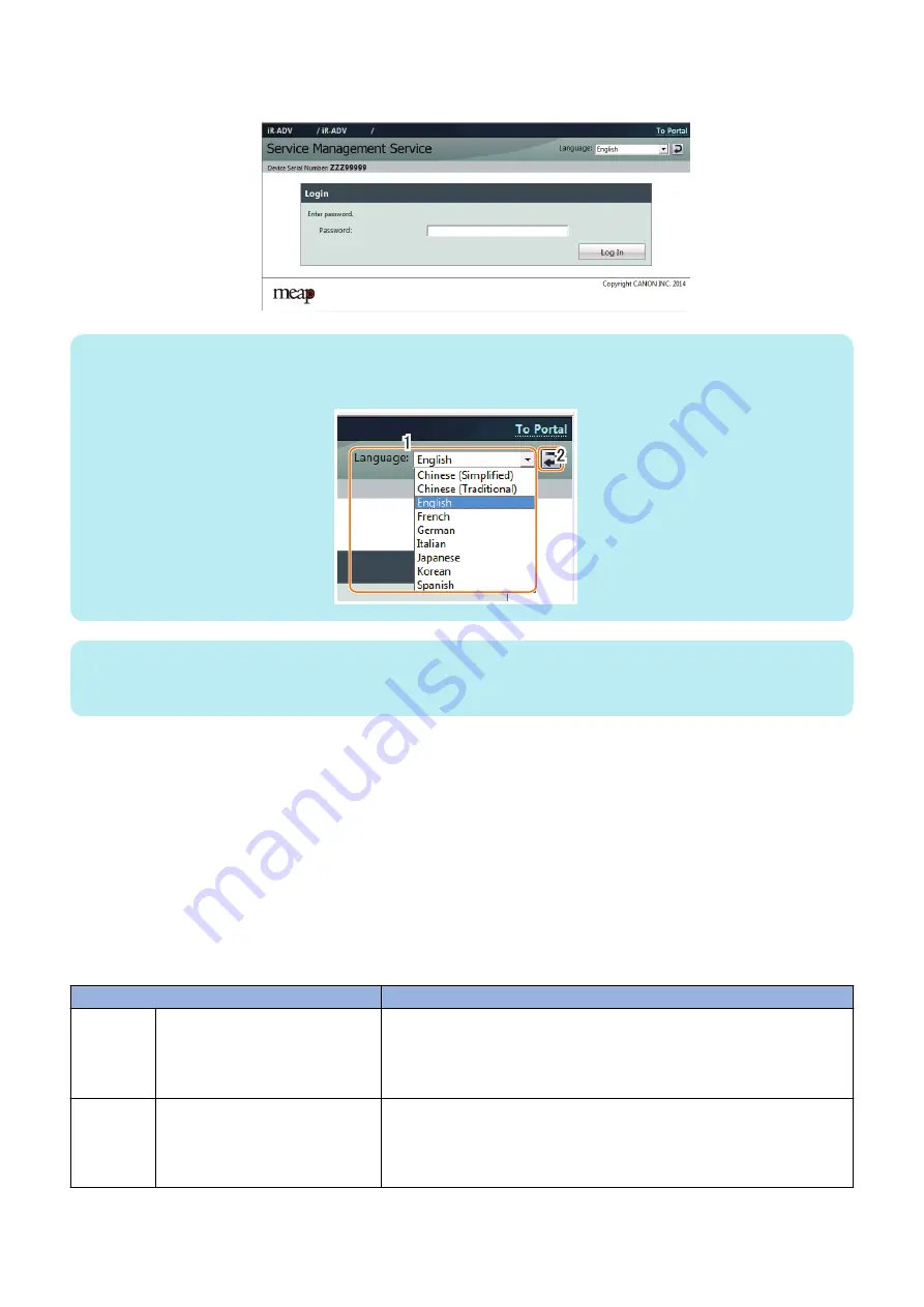 Canon imageRUNNER ADVANCE C3330 Series Service Manual Download Page 162