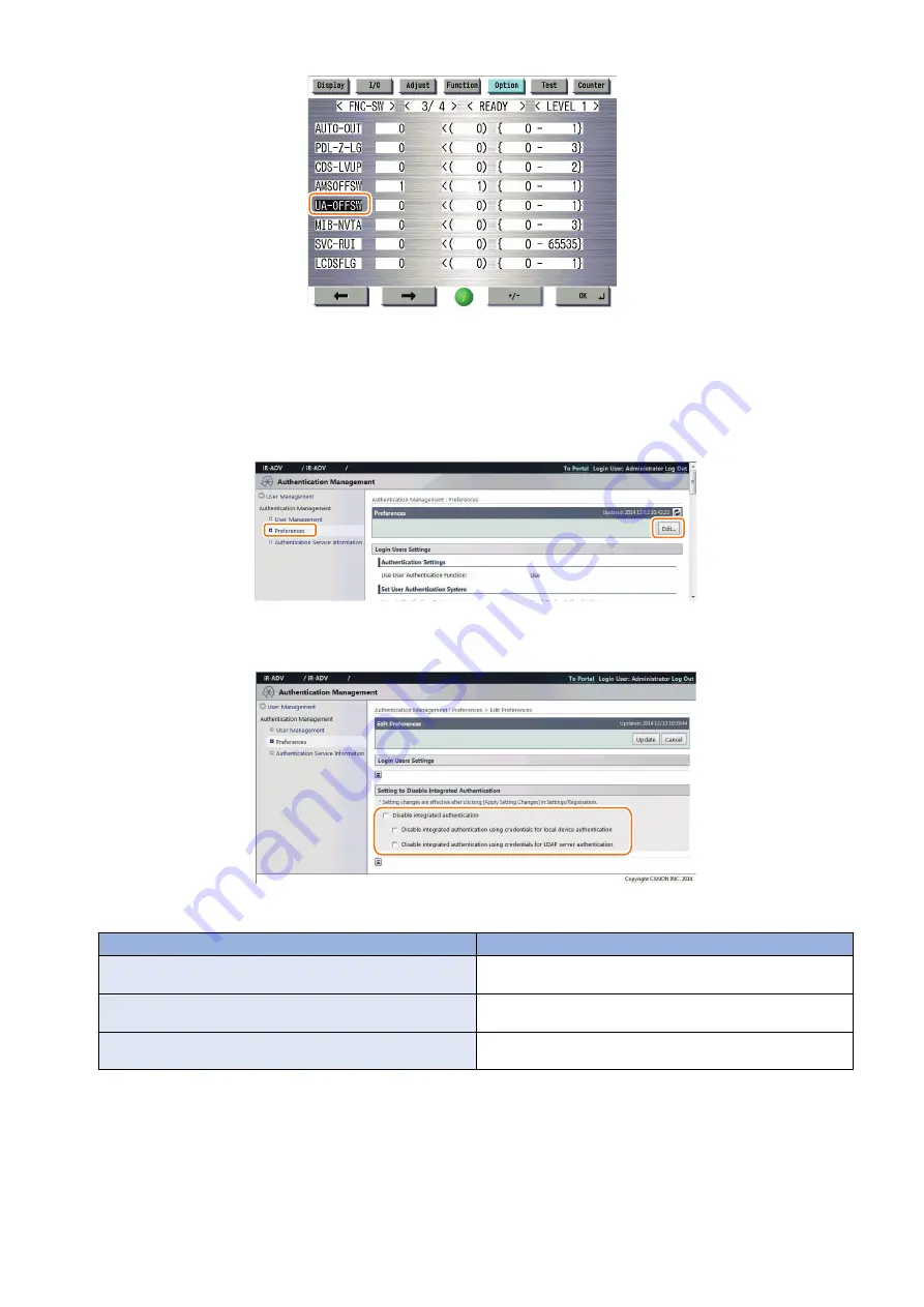 Canon imageRUNNER ADVANCE C3330 Series Service Manual Download Page 182