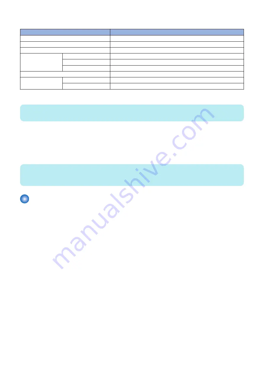 Canon imageRUNNER ADVANCE C3330 Series Service Manual Download Page 192