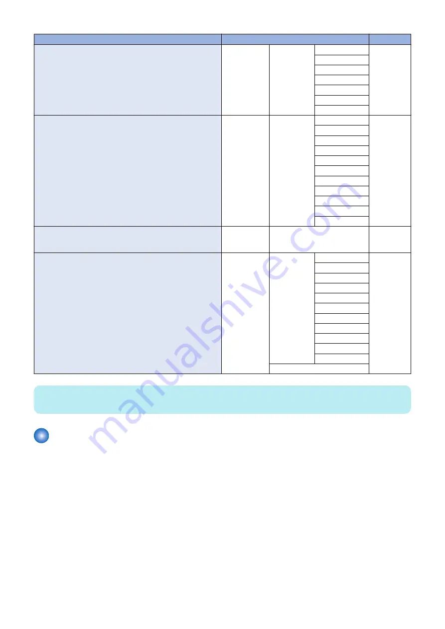 Canon imageRUNNER ADVANCE C3330 Series Service Manual Download Page 198