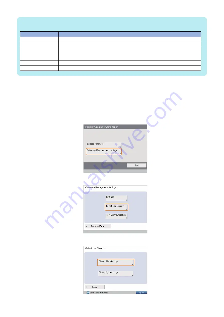 Canon imageRUNNER ADVANCE C3330 Series Service Manual Download Page 221