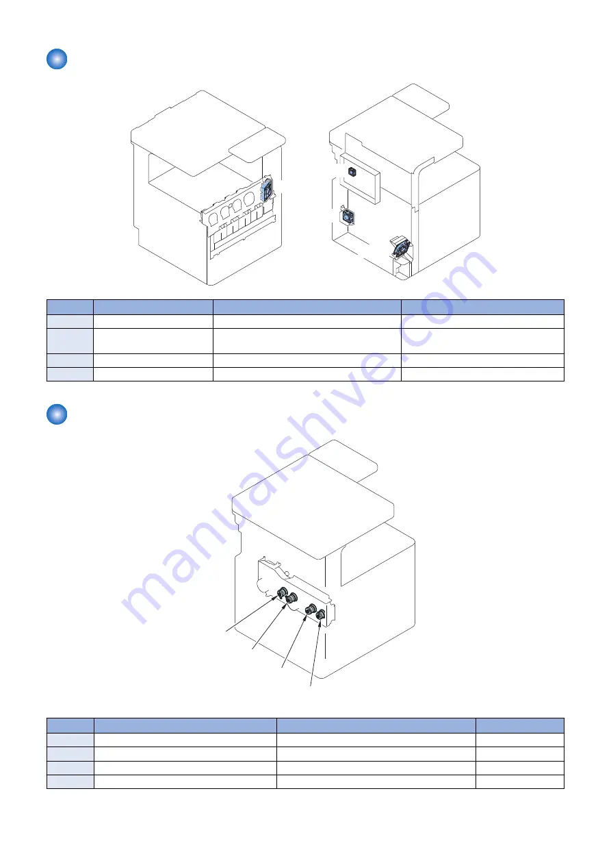 Canon imageRUNNER ADVANCE C3330 Series Service Manual Download Page 267