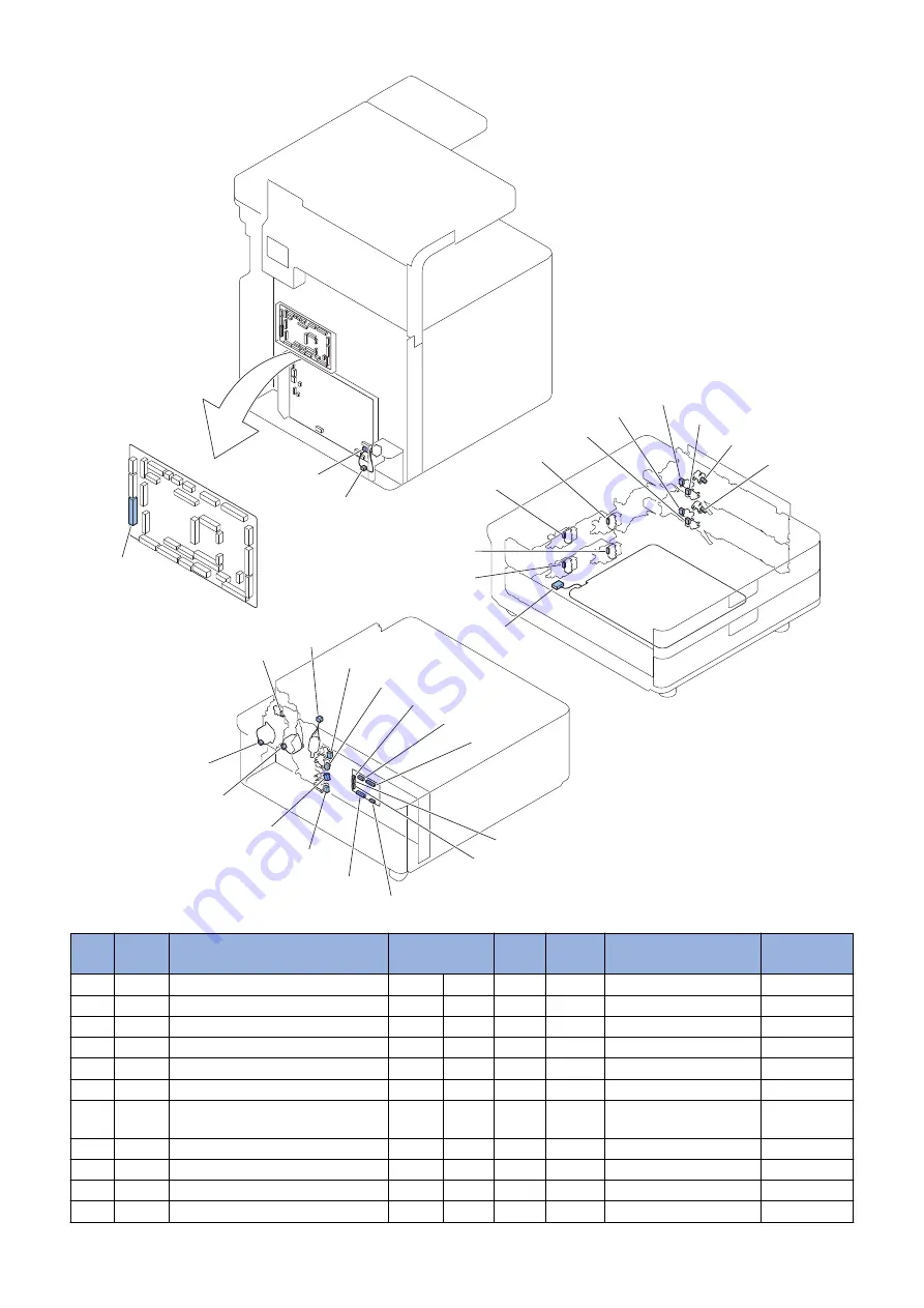 Canon imageRUNNER ADVANCE C3330 Series Service Manual Download Page 283