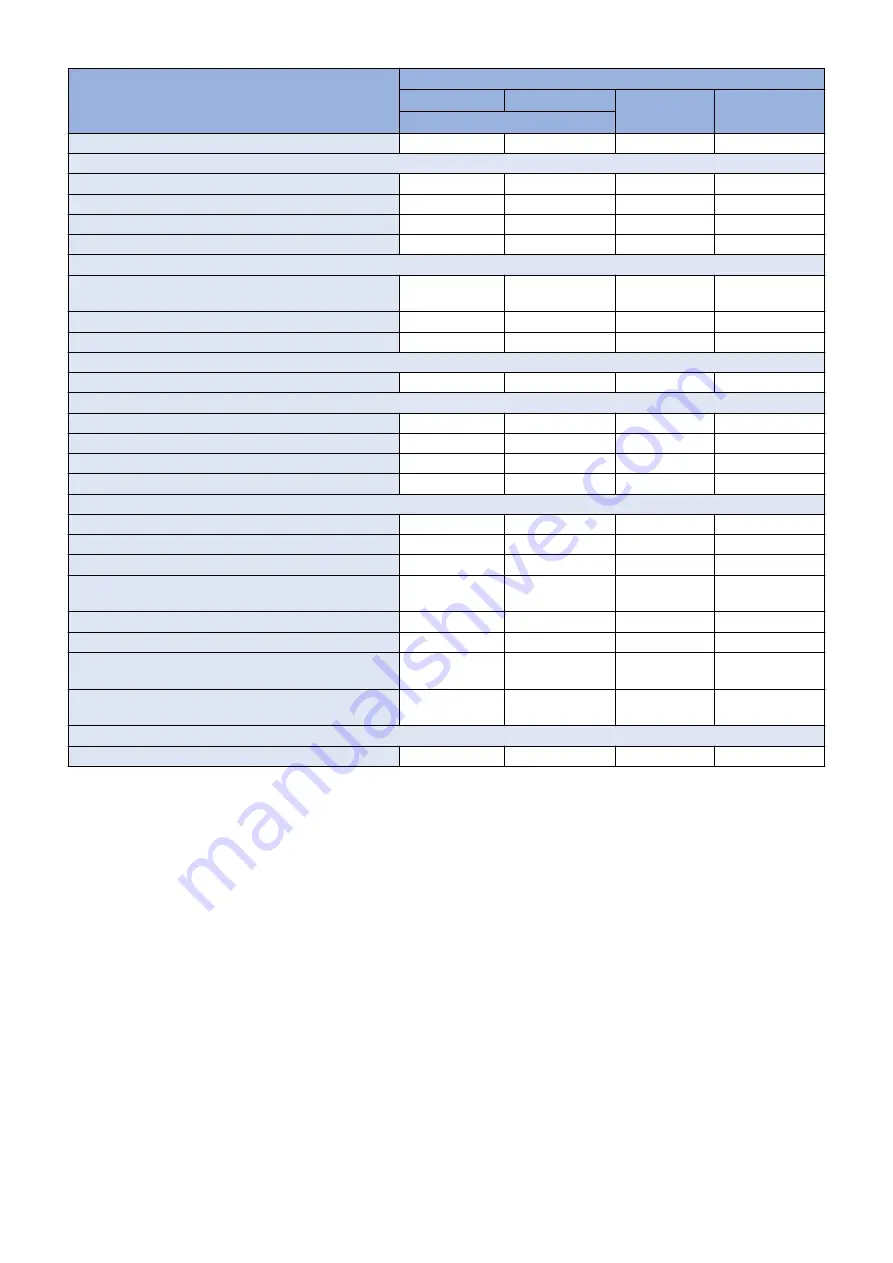 Canon imageRUNNER ADVANCE C3330 Series Service Manual Download Page 406